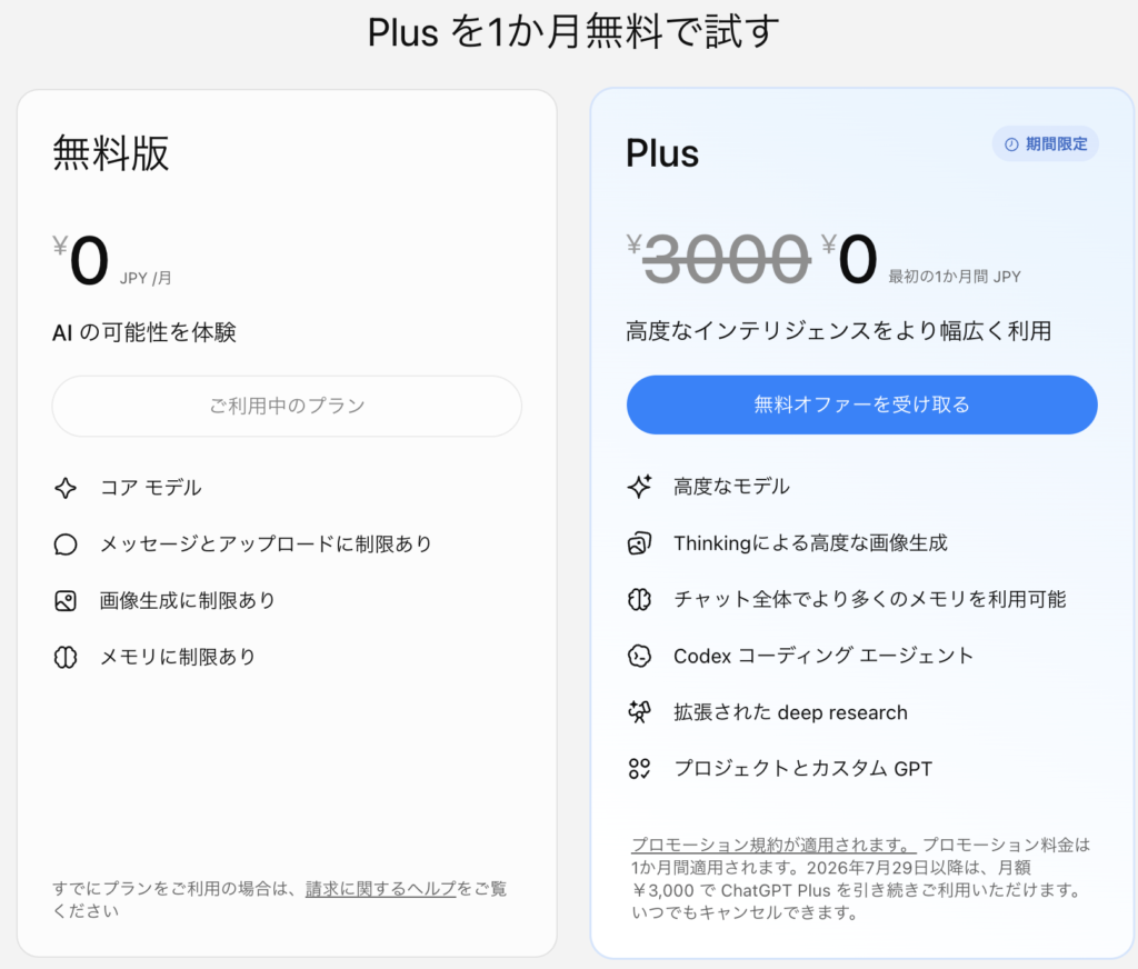 2026年6月末に表示されたChatGPT無料オファー画面